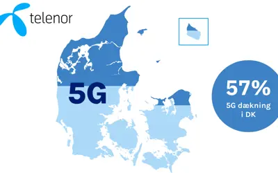 Telenor 5G netværk
