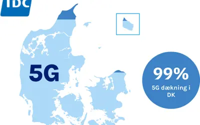 TDC 5G netværk