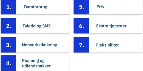 De 7 vigtigste punkter